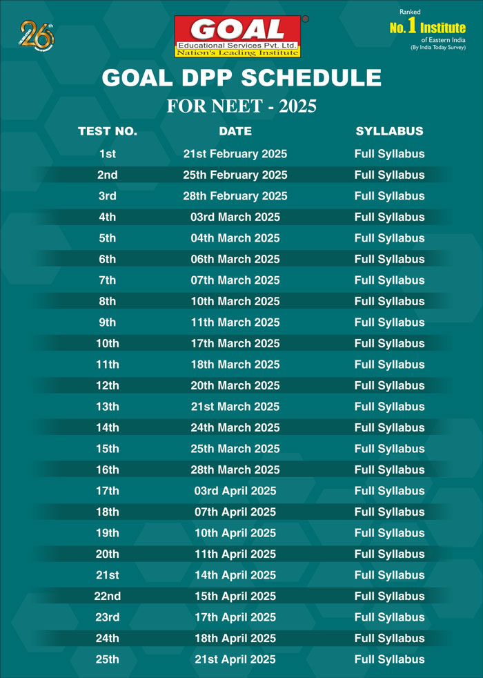 Test Series Programme